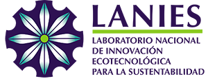 LANIES Logo